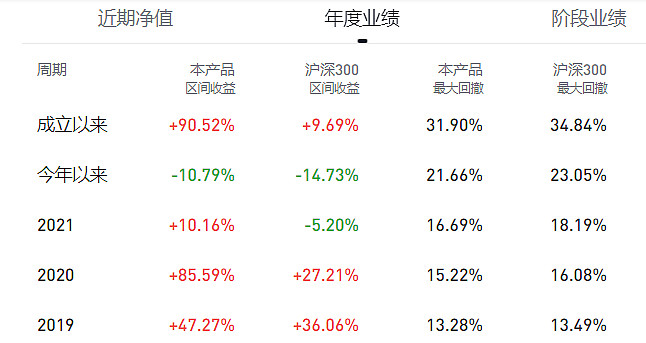 博鱼体育- 博鱼体育官方网站- 博鱼体育APP下载基金的净值代表什么