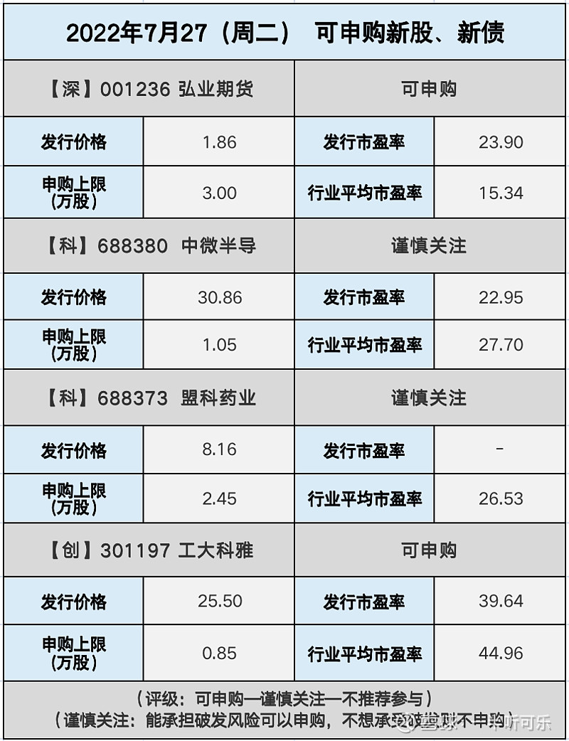 原材料會(huì)計(jì)科目 (原材料會(huì)計(jì)科目包括哪些內(nèi)容)