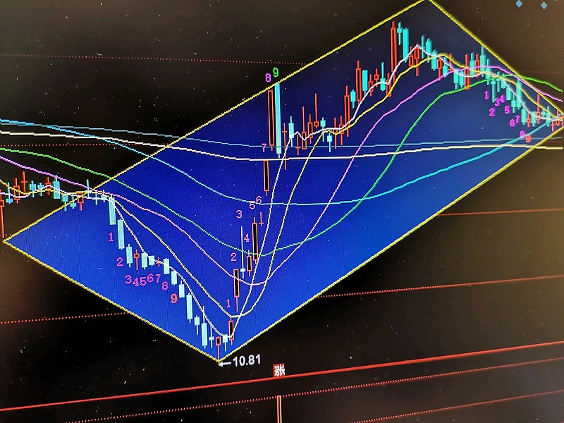 $海普瑞(sz002399)$ 菱形调整结束,季线支撑稳固,即将大涨! - 雪球