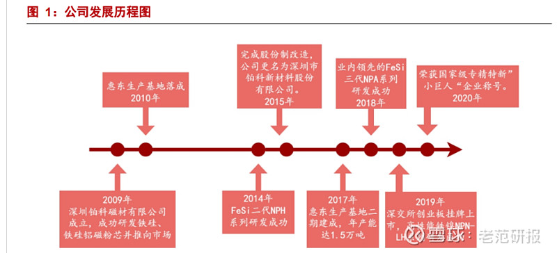 优异经验_经验丰富平台优质_经验丰富知乎