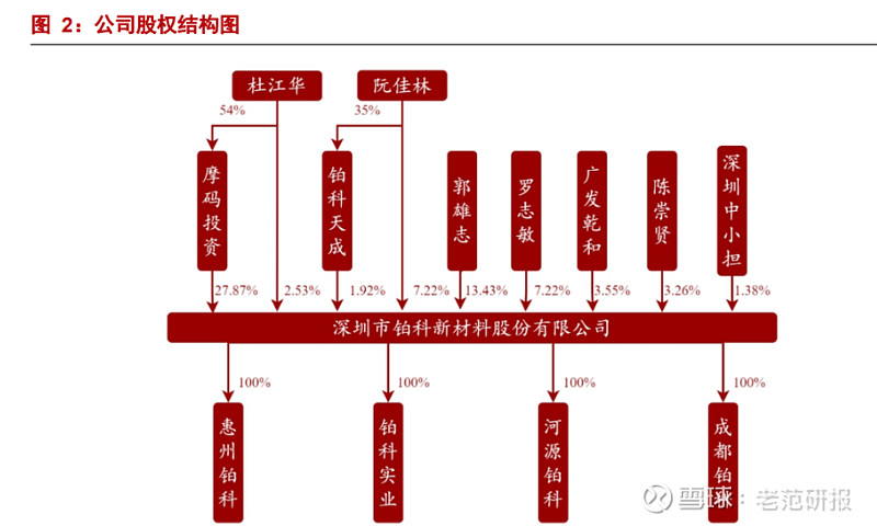 经验丰富平台优质_经验丰富知乎_优异经验