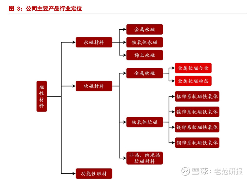 经验丰富知乎_优异经验_经验丰富平台优质