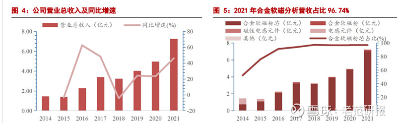 经验丰富知乎_经验丰富平台优质_优异经验