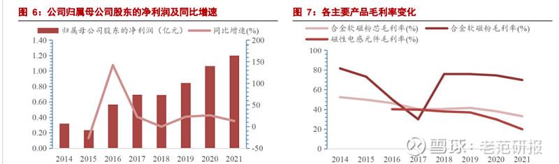 优异经验_经验丰富知乎_经验丰富平台优质