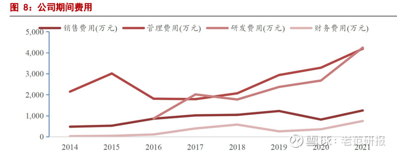 优异经验_经验丰富平台优质_经验丰富知乎