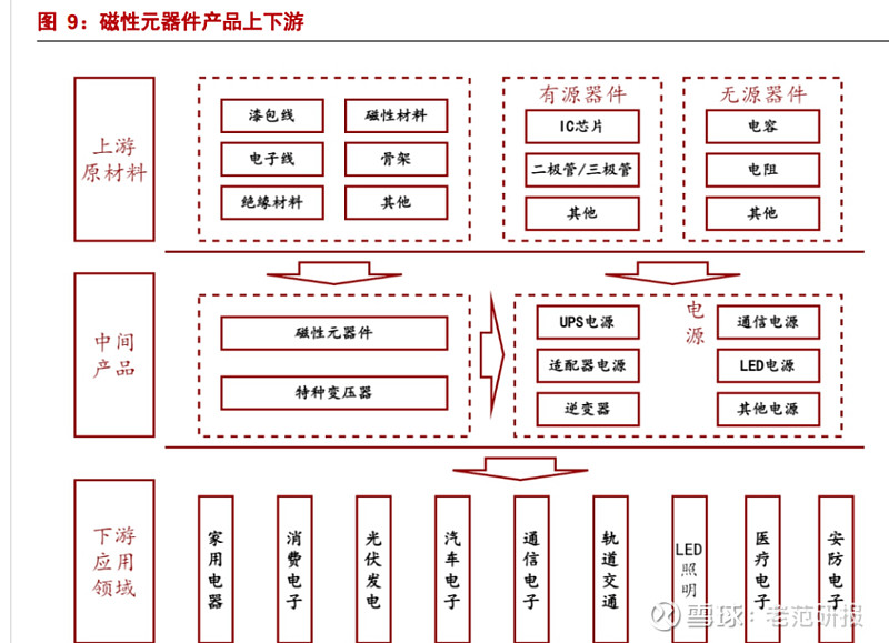 优异经验_经验丰富知乎_经验丰富平台优质