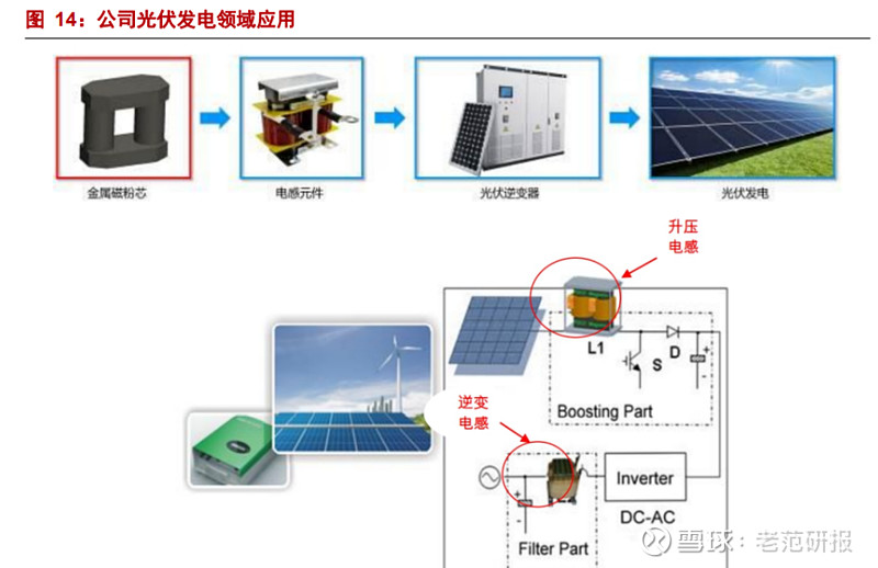 经验丰富知乎_优异经验_经验丰富平台优质