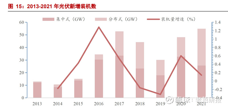 经验丰富平台优质_优异经验_经验丰富知乎