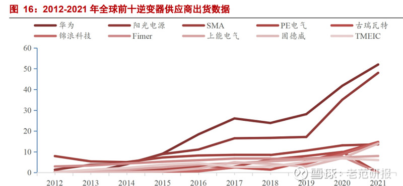 经验丰富平台优质_优异经验_经验丰富知乎