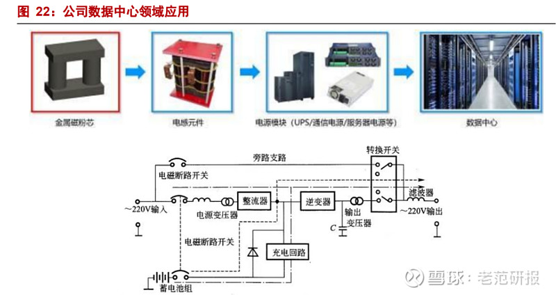 经验丰富平台优质_优异经验_经验丰富知乎