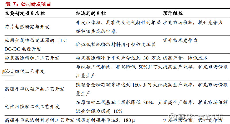 经验丰富平台优质_经验丰富知乎_优异经验