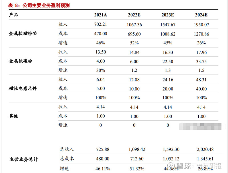 优异经验_经验丰富平台优质_经验丰富知乎