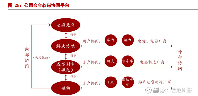 经验丰富平台优质_优异经验_经验丰富知乎