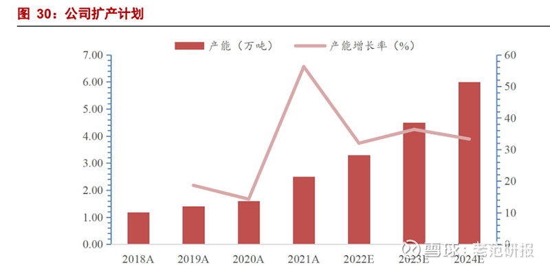 经验丰富平台优质_优异经验_经验丰富知乎