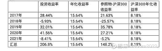 股票投资的收益有哪几种形式呢(股票投资的收益有哪几种形式,这几种收益的来源是什么)