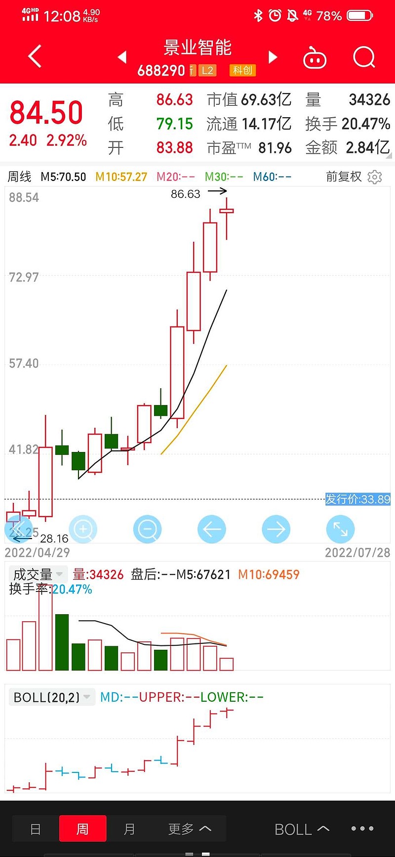 思林杰筹划收购科凯电子