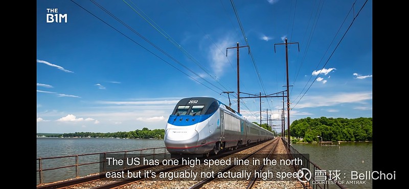 高速鐵路運輸系統毫無疑問地從效