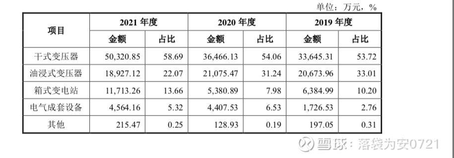 工业原料供应链的变革与升级