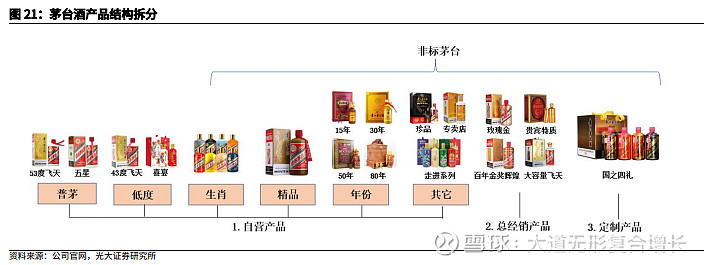 茅台酒瓶口结构图图片