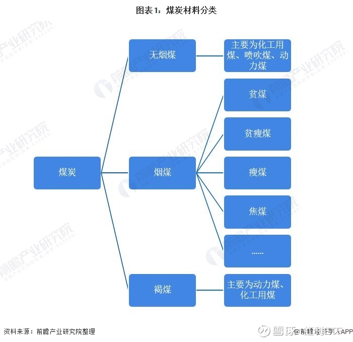 神木市孙家岔镇河西联办煤矿有限公司