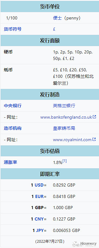 英镑货币符号出来打字怎么打_英镑外币符号_英镑货币符号怎么打出来