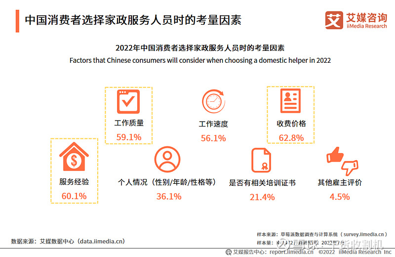 保洁公司易游娱乐- 易游体育官网- 易游体育APP