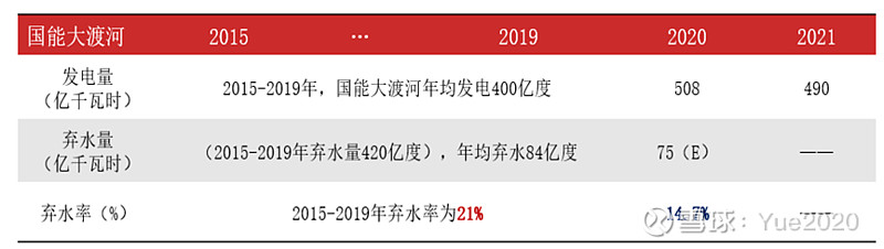 评析社会阶层与人性的微妙纠葛