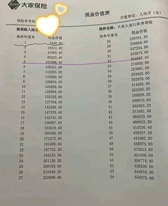 取不出钱，老夫妻银行办定期存款却变理财保险