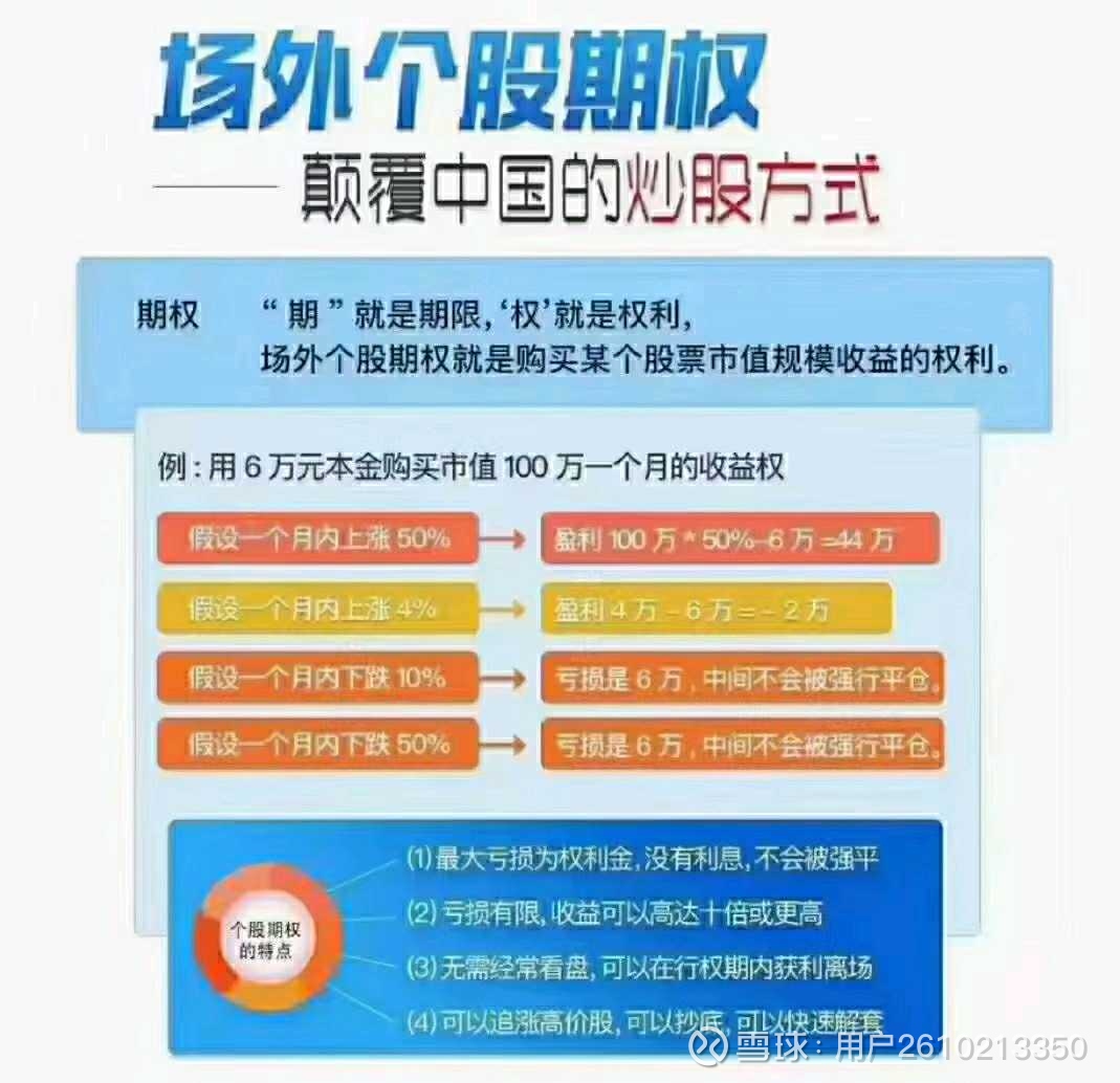 场外期权融资融券是什么？ 个股：就是某个A股上市股票标的，场外：就是投资者与券商一对一量身定做的交易合约期：就是期限权:就是权力个股场外期权简单来...