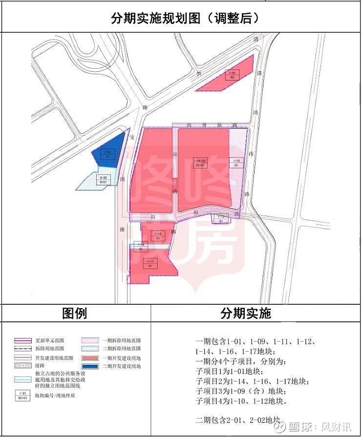 罗湖田心村旧改来了,确认华润操刀 来源: 咚咚找房历经12年时间,曾经因故搁置8年的罗湖田心村旧改,一期子项目即将实施!近日,田心村改造项目 ...