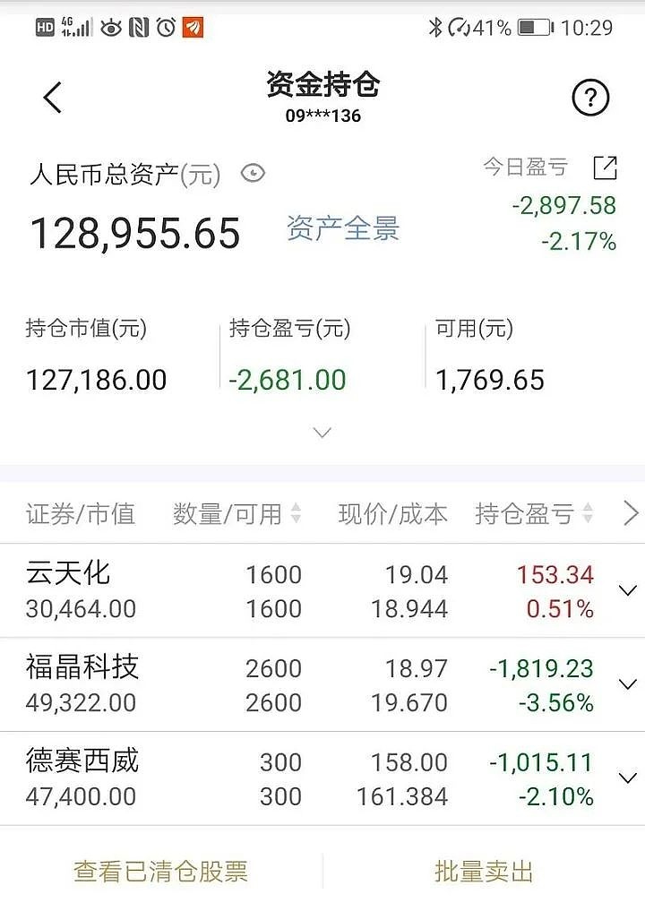 投资者晒炒股收益:一年亏掉1040万,亏损比例96%