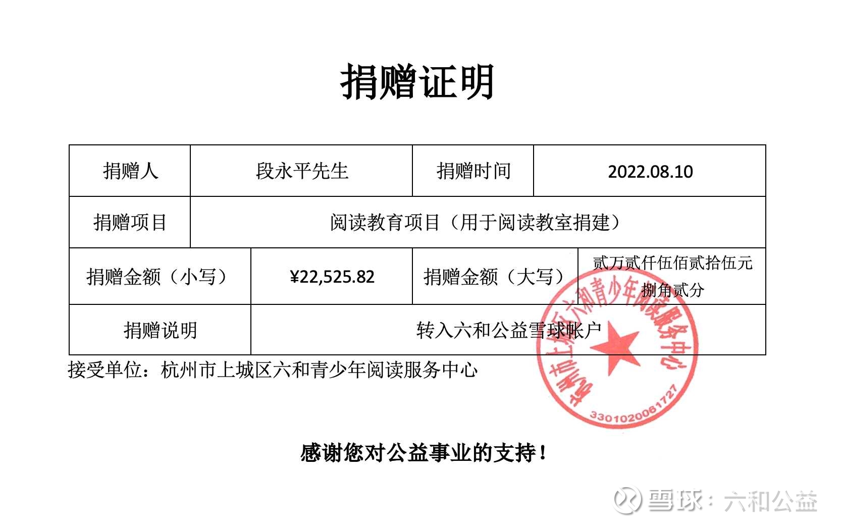 提问 / 上文配图 1