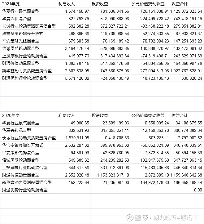 星空体育- 星空体育官方网站- 星空体育APP下载光大汇佳混合C