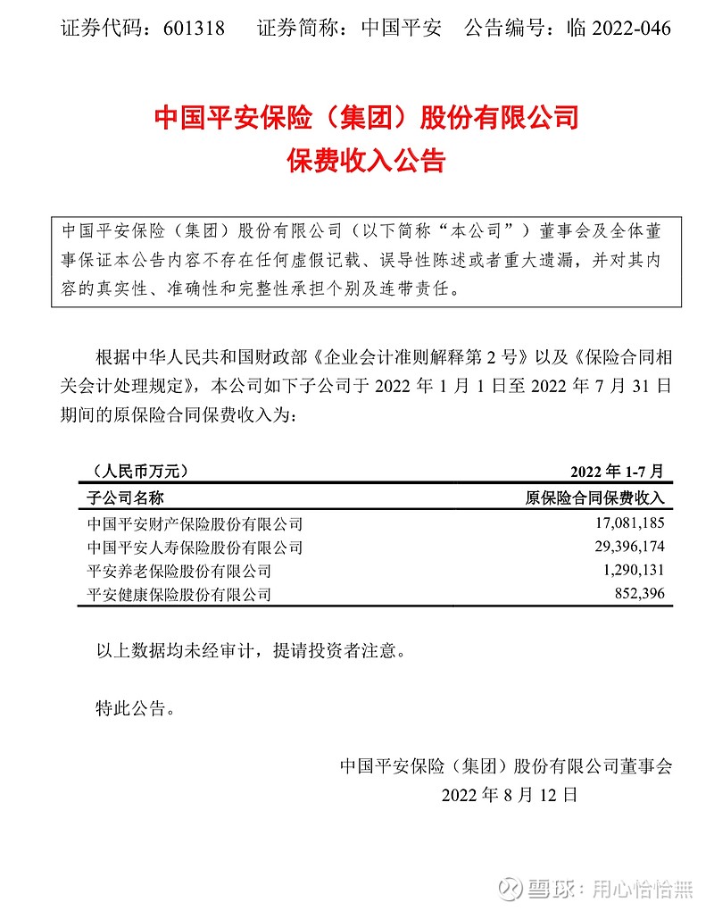 中国平安1-7月保费收入数据更新