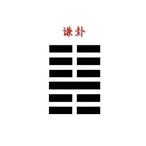 Amazon.co.jp: 易学啓蒙圖説 1冊揃 伏羲六十四卦 江戸 元禄13年