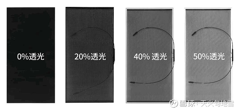 纯技术贴：碲化镉发电玻璃相关荣誉及分拆讲解 碲化镉发电玻璃一材多能，弱光发电、功能性强，具备建筑玻璃的典型特征： 美观大方、款式多样，既是清洁 ...