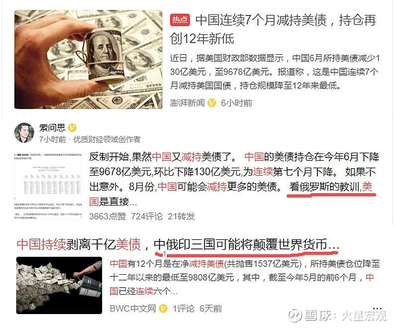中国如何购买美债
