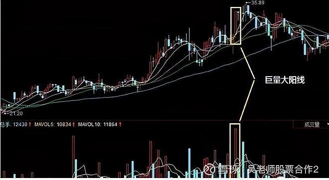 冠军操盘手:突然!主力千万大单出逃!你却傻傻以为是洗盘?清醒 庄家和散户博弈的战场在A股市场,这是庄家和散户投资者之间博弈的战场,那么散户投资 ...