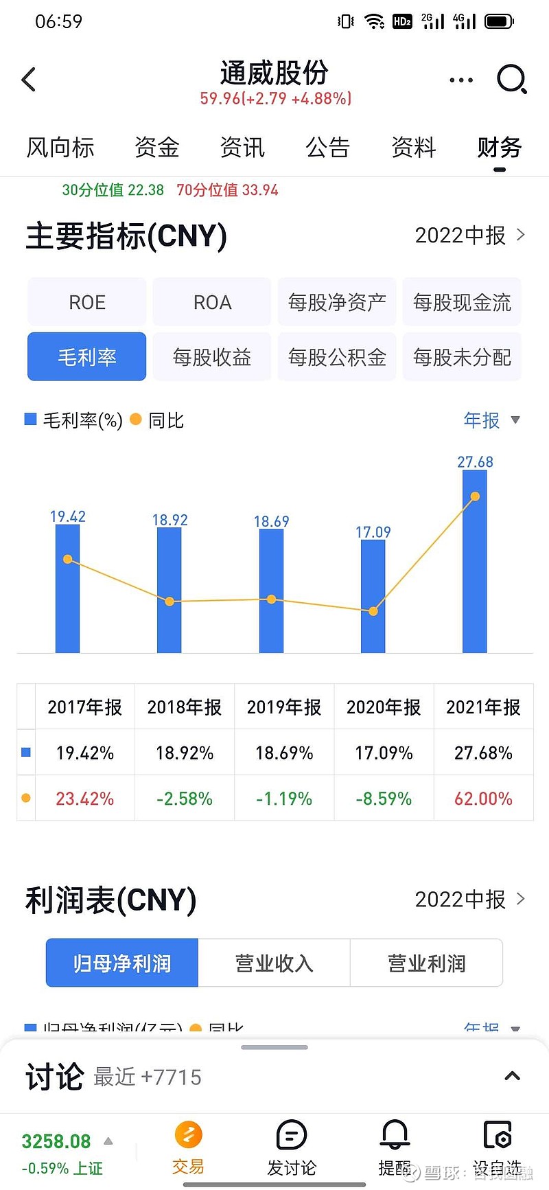 组件企业，呵呵！大威一表演，晶