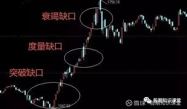 关于期货交易入门知识的简单介PG电子- 百家乐- 彩票- 麻将糊了- PG电子试玩绍