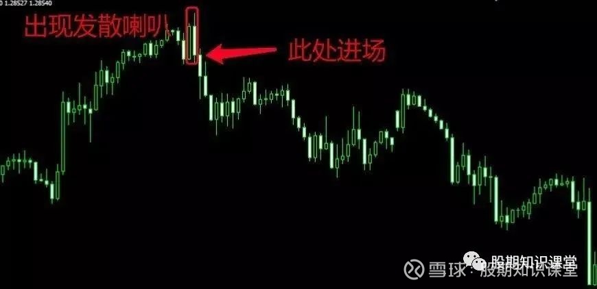 期货初学者基本西湖娱乐城- 西湖娱乐城官方网站- 西湖娱乐城APP知识包含哪些？小白如何自学期货投资？