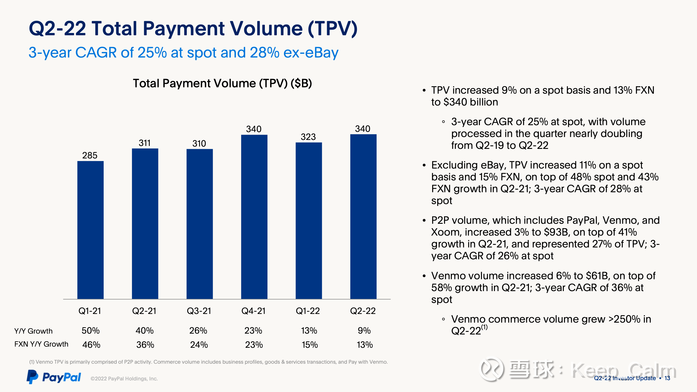 FinTech研究：Cash App vs Venmo的TPV和收入因为Cash App 和Venmo的披露信息不一样，导致很难一一对应地去对比两者。比如，MAU数据Cash App常规披露...