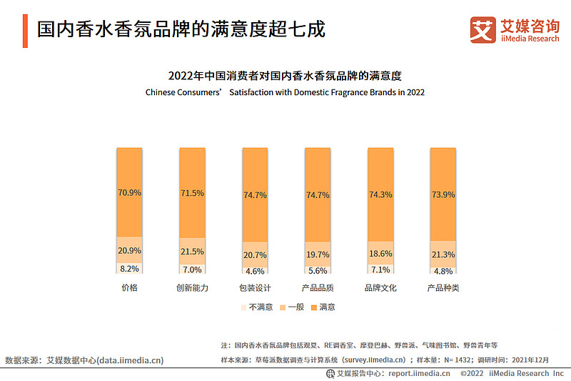 开源证券给予新和成买入评级：业绩符合预期蛋氨酸、香精香料盈利稳中有增