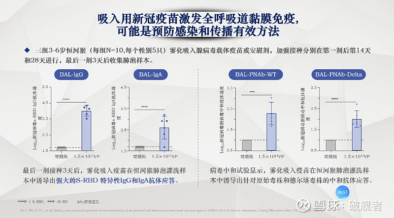 國外的好!為什麼不打康希諾疫苗