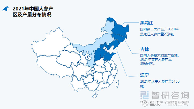 行业干货：2022年中国人参行业全景分析(附产业链全景、行业政策、市场供需、竞争格局及发展趋势等)
