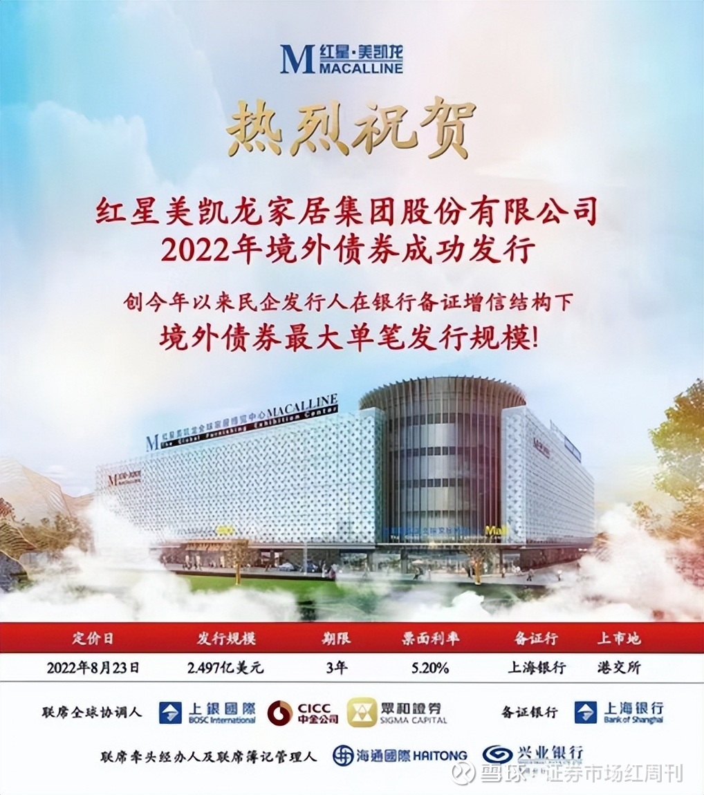 2.497亿美元！年内民企单笔最大规模海外债花落红星美凯龙！ 8月24日， 红星美凯龙（601828.SH，1528.HK）发布公告称，公司已于8月23日与上银国际、  中金公司、...