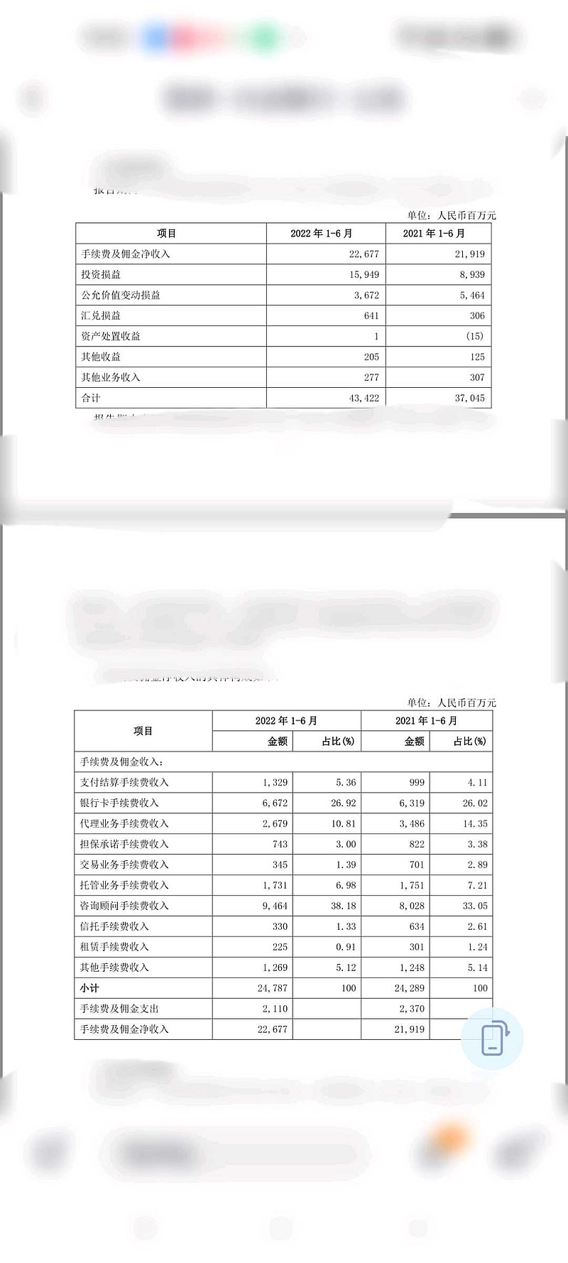 兴业银行半年报