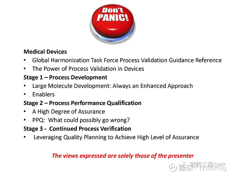 Fda 2 drug fda process