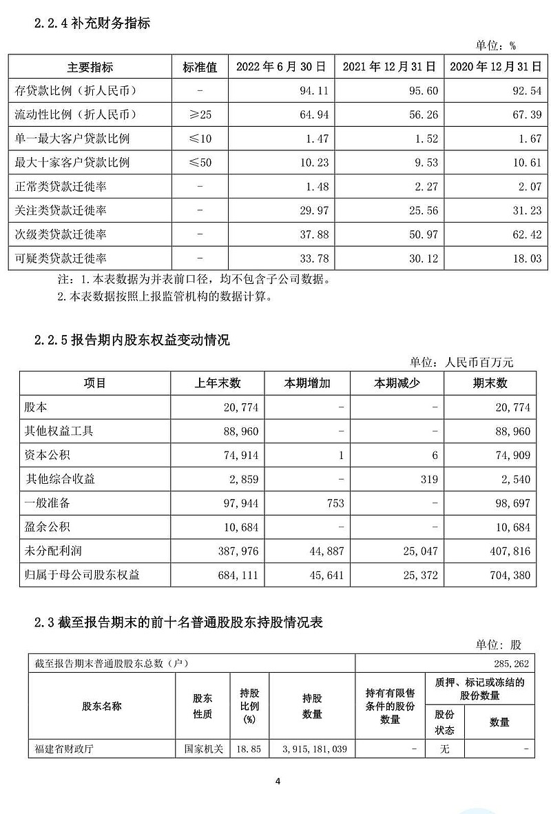 兴业银行半年报让人失落