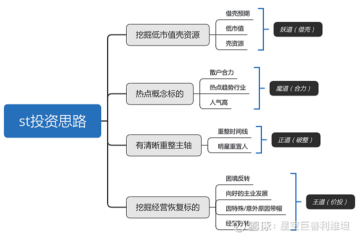 深入解析Step7中子程序的运行原理与功能特点 (深入解析sas)